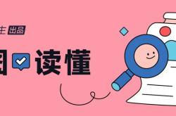 比熬夜更伤肝的事，你可能每天都在做