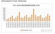 国家卫健委：2024年全国双向转诊人次数达3656.7万