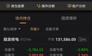 盘中必读|今日共63股涨停，创指跌超1.13%，油气、军工逆势大涨