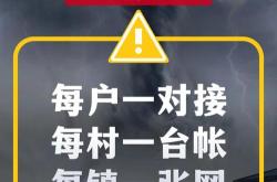 两部门预拨4000万元支持琼粤桂等地防台风救灾工作