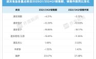 速冻披萨攻上中国人餐桌，还有多少关要过？