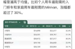 马斯克麻烦事不断 特斯拉在瑞典销量暴跌超80%！