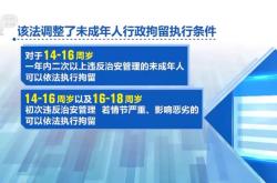 16岁以下未成年人违法犯罪，逃不掉了