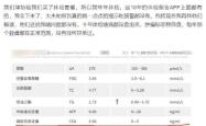 体检10年未提示癌症风险，体检机构是否应负责？律师解读