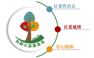6559万元爱心资金背后的教育温度：尚赫公益数据解码企业魂 公益心