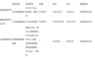 流感疫苗单价再创新低，不及一杯幸运咖