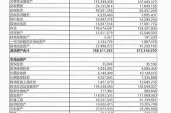 华为去年收入超8600亿元，政企业务收入增长超25%