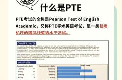 深入了解PTE：一种国际英语水平测试的含义与作用