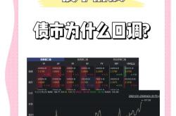债务可持续性存疑 渣打称2026年美元可能面临“大幅”下跌风险