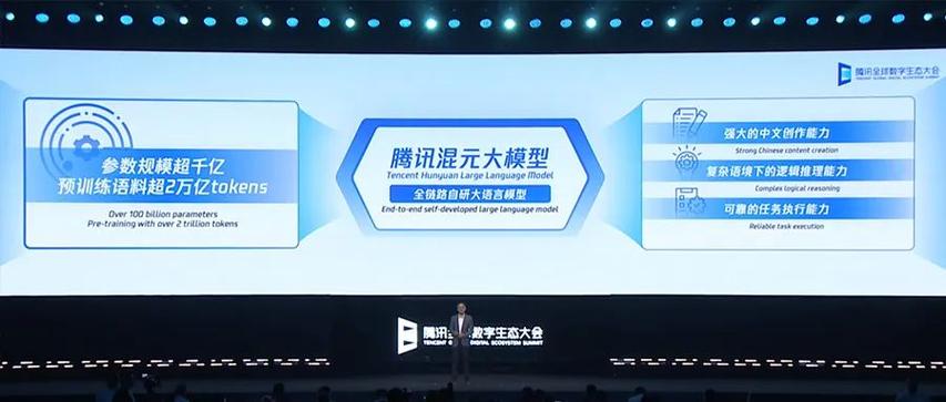 腾讯宣布重构混元大模型研发体系,加大AI投入 第1张 腾讯宣布重构混元大模型研发体系,加大AI投入 第1张