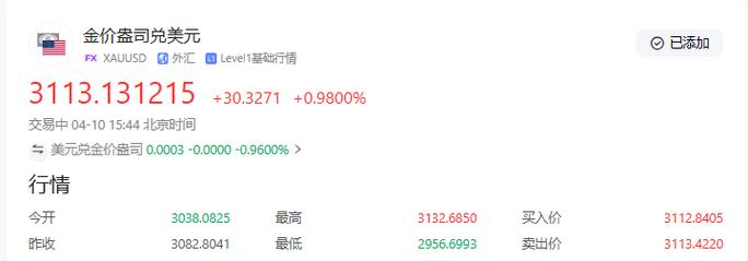 特朗普将在密歇根宣布对部分汽车制造商的关税减免 第1张