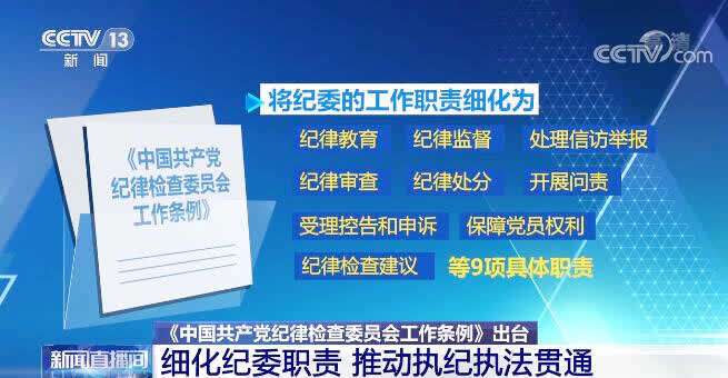 《中国 *** 问责条例》规定问责主体内容解析 第1张 《中国 *** 问责条例》规定问责主体内容解析 第1张