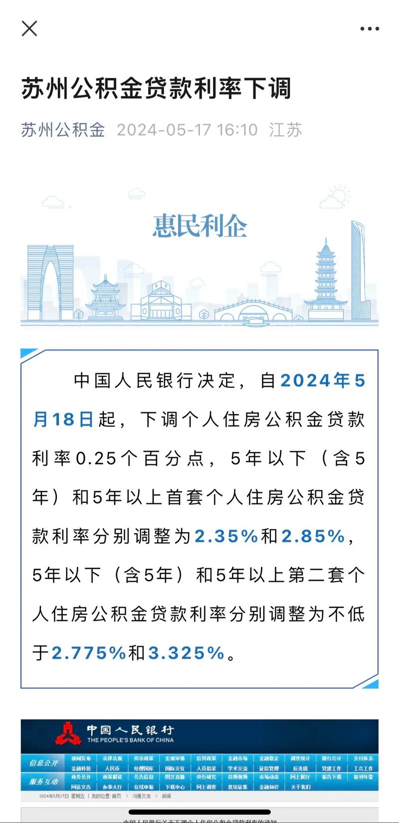 公积金利率降至历史更低！多项房地产利好政策落地，购房者置业成本又降了 第1张