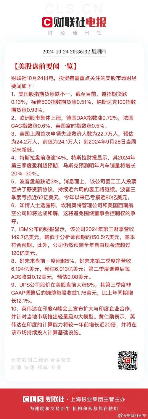 春假期间短暂飙升后 美国首次申领失业救济人数下降 第1张