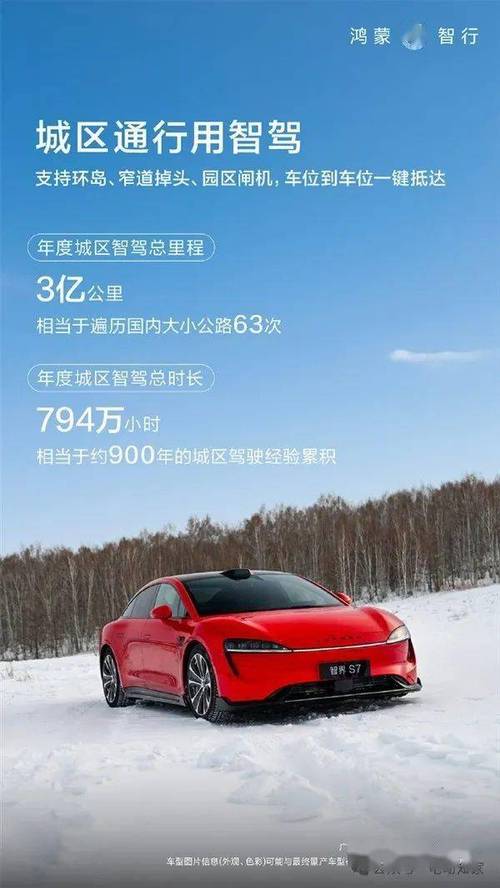 鸿蒙智行发布4月智驾辅助报告 第1张 鸿蒙智行发布4月智驾辅助报告 第1张