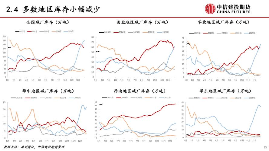 中国出口下行压力短期内将大幅减弱|宏观晚6点 第1张 中国出口下行压力短期内将大幅减弱|宏观晚6点 第1张