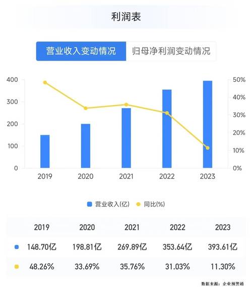 河北银行股权拍卖频流拍 资产规模省内之一难掩盈利困境 第1张