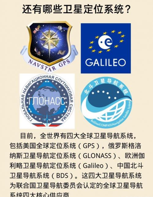 北斗正挑战GPS地位?外交部回应 第1张 北斗正挑战GPS地位?外交部回应 第1张