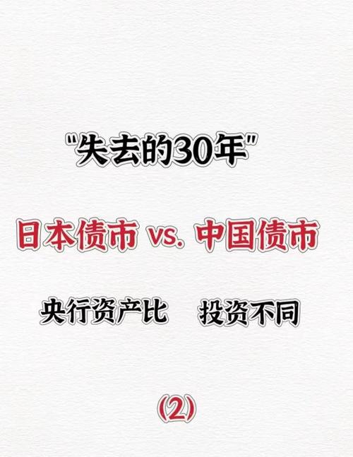 日本40年期国债收益率上升6个基点 至3.675% 第1张 日本40年期国债收益率上升6个基点 至3.675% 第1张