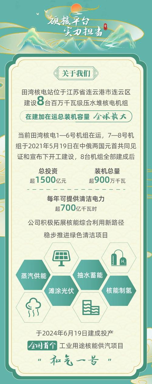 事关核电、并购重组,本周有哪些看点? 第1张 事关核电、并购重组,本周有哪些看点? 第1张