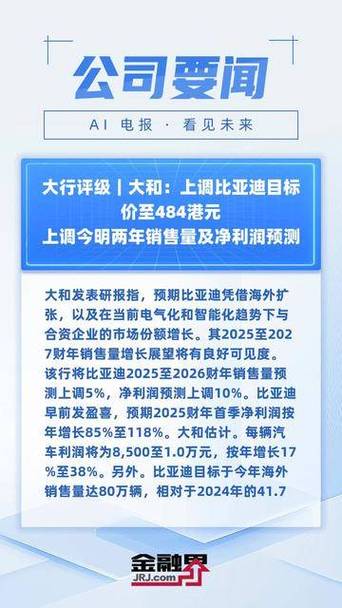 大和:升网易-S目标价至235港元 新游戏产品线稳健 第1张 大和:升网易-S目标价至235港元 新游戏产品线稳健 第1张