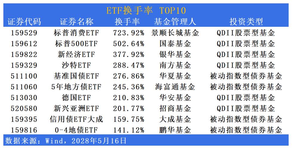 泓德基金:上周港股创新药板块表现亮眼 第1张 泓德基金:上周港股创新药板块表现亮眼 第1张