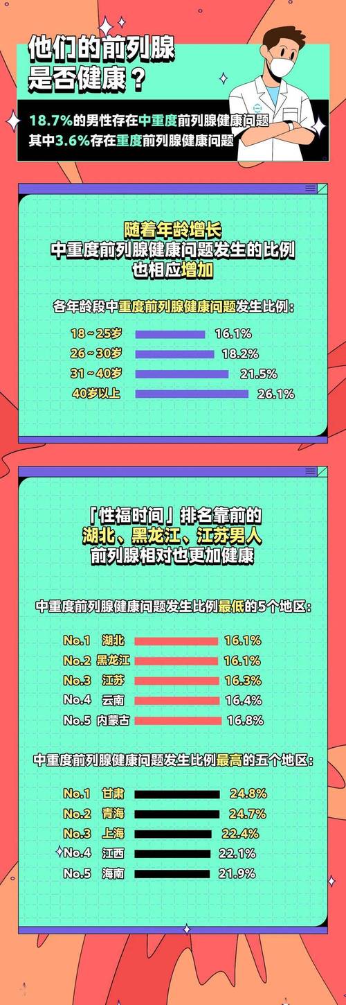 勃起导航:探索男性健康领域的绿色通道 第1张 勃起导航:探索男性健康领域的绿色通道 第1张