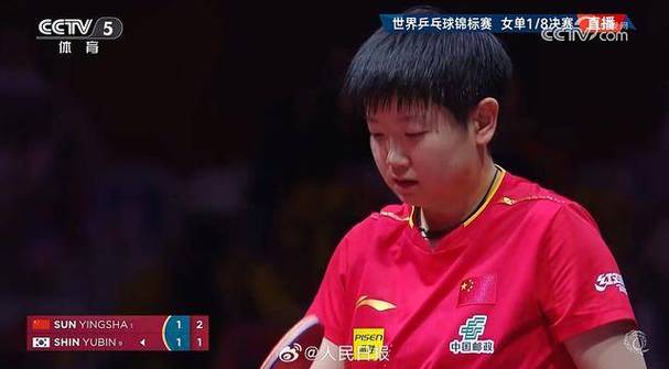 孙颖莎回顾多哈世乒赛:已经习惯面对全世界的冲击 第1张 孙颖莎回顾多哈世乒赛:已经习惯面对全世界的冲击 第1张