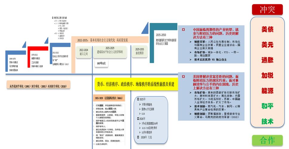 创金合信基金魏凤春:按兵不动 第1张 创金合信基金魏凤春:按兵不动 第1张