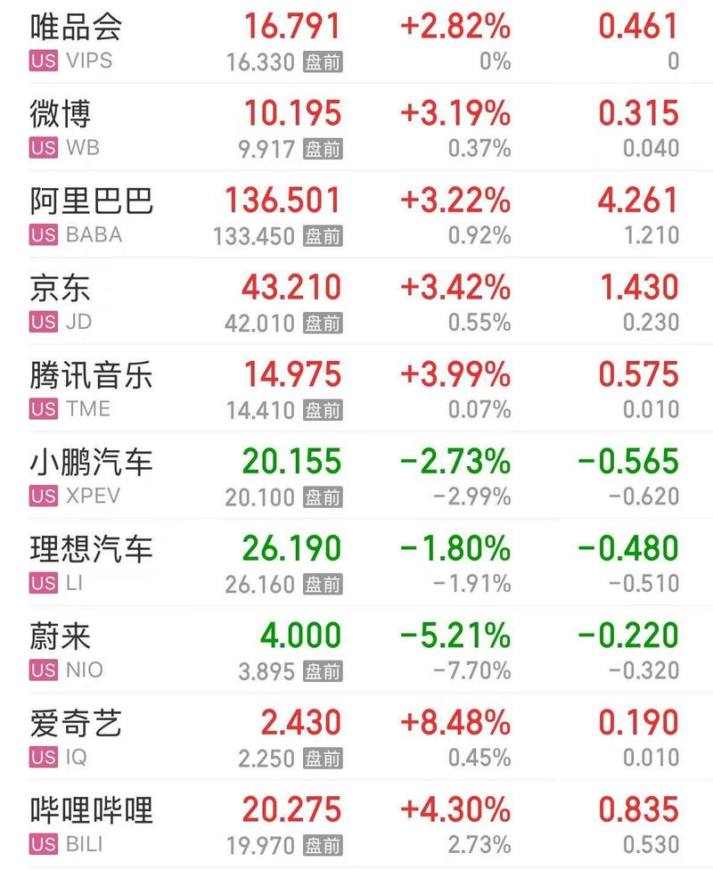 现货白银涨逾2% 创2012年以来更高水平 第1张 现货白银涨逾2% 创2012年以来更高水平 第1张
