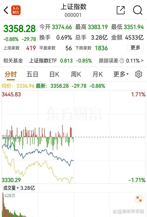核电股早盘走高 中广核矿业涨超6%中核国际涨超3% 第1张 核电股早盘走高 中广核矿业涨超6%中核国际涨超3% 第1张